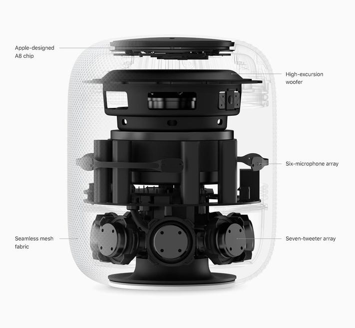 AirPod's HomePod inside pic