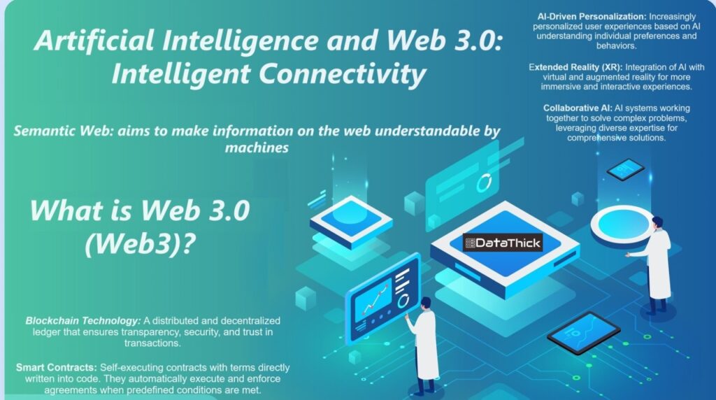 The Evolution of the Internet: Understanding Web 3.0