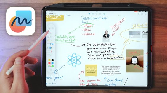 Analysis of the new features on the latest iPads