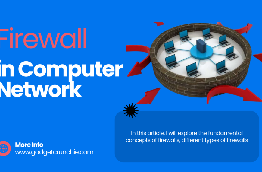 Firewall in Computer Network