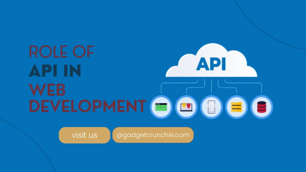 Role of APIs in web development 