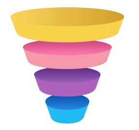 3d funnel strategy preview