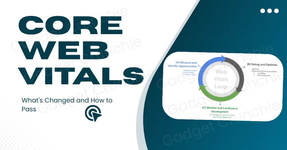 core web vitals 2026